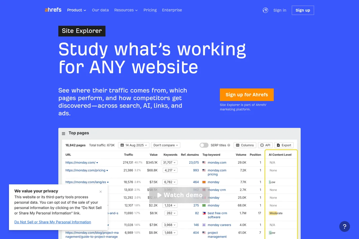 Ahrefs Site Explorer workspace showing 'Top pages' data table with 'AI Content Level' column highlighted.