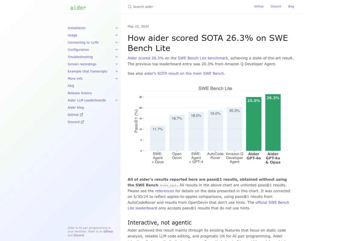 Aider feature deep-dive showing SWE Bench Lite benchmark results with a clean web interface.