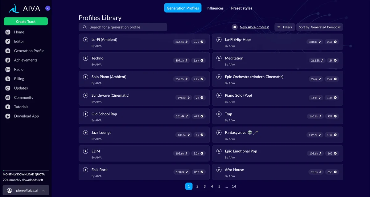 AIVA Generation Profiles Library displaying music genres and popularity metrics in a sleek dark-mode interface.