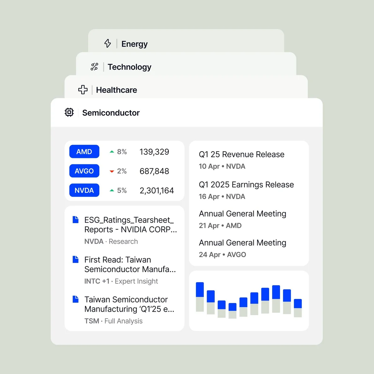 Alphasense workspace showing semiconductor sector data including stock performance, company events, and research insights in a modern UI.