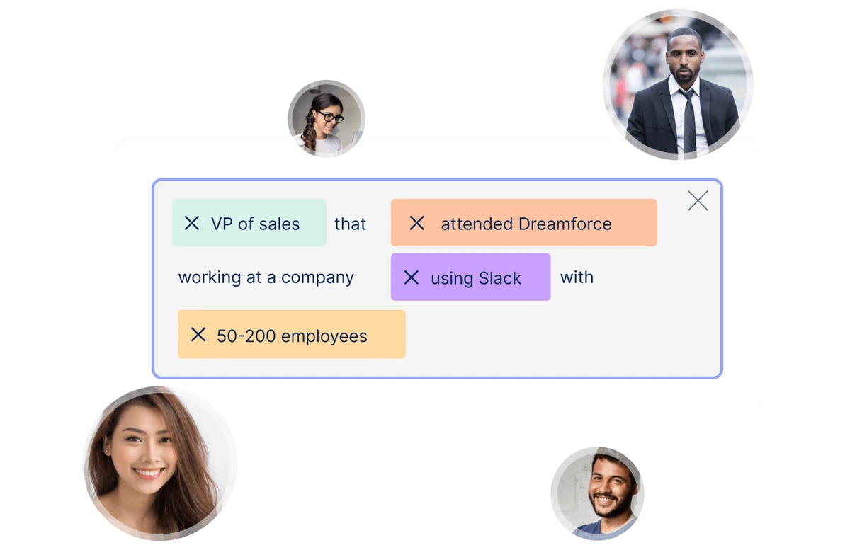 Amplemarket workspace UI showing advanced prospect filtering by job title, event attendance, tool usage, and company size, surrounded by diverse user profile photos.