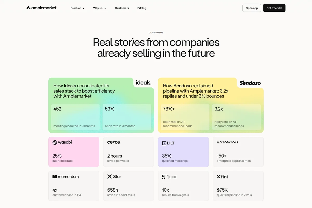 Amplemarket customer stories page displaying success metrics from companies like Ideals and Sendoso in a clean card layout.