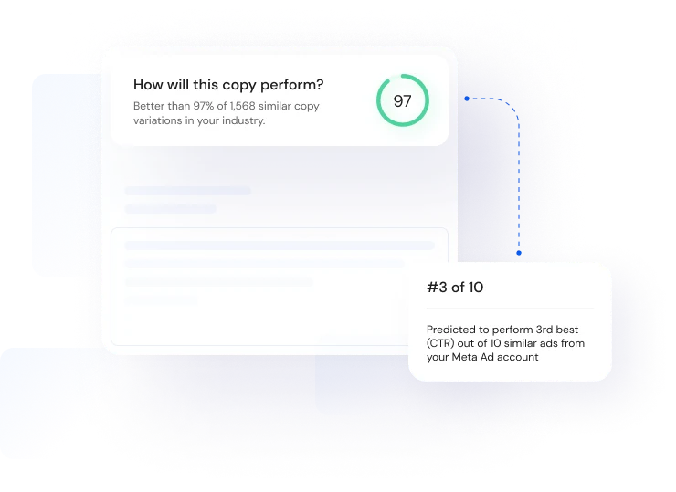 Anyword output sample showing AI-powered ad copy performance prediction with a clean, modern interface.