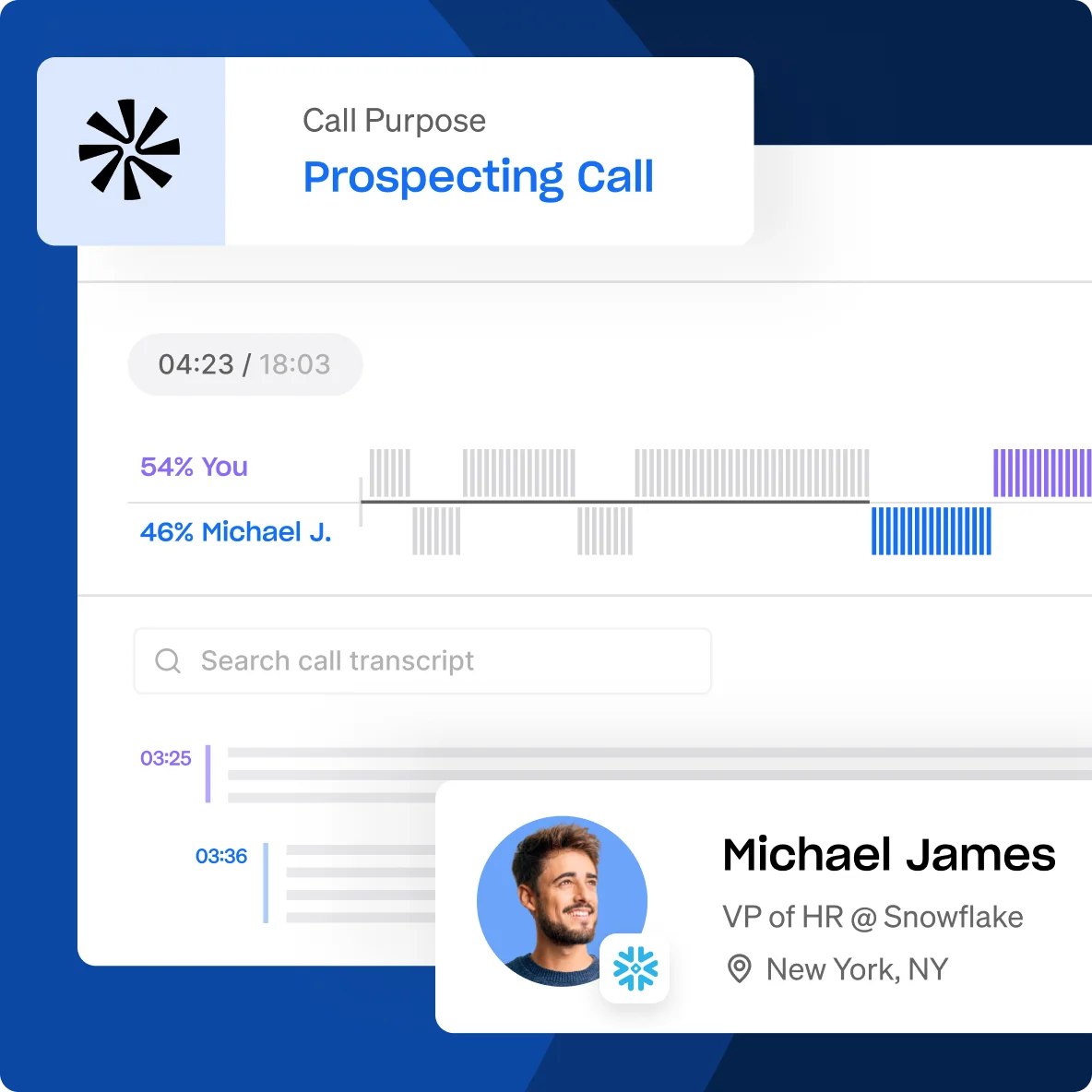Apollo workspace showing a call analysis interface with speaker percentages, transcript search, and participant details for a prospecting call.