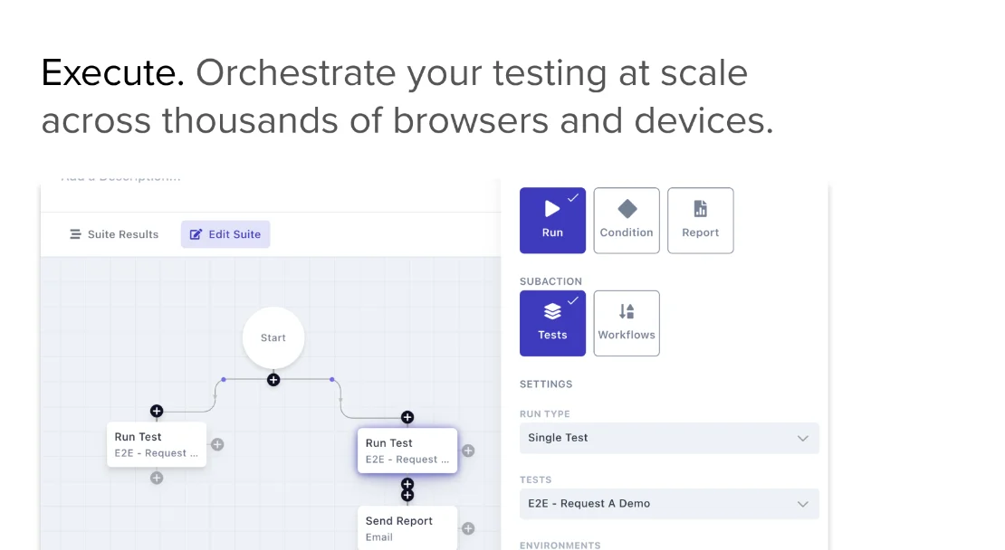 Applitools workflow builder UI showing test orchestration with 'Run Test' and 'Send Report' nodes in a clean, modern interface.