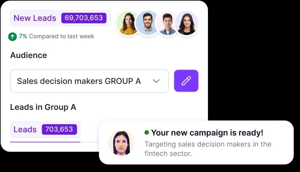 Artisan workspace UI showing lead and audience management with campaign readiness notifications in a clean, light-themed interface.