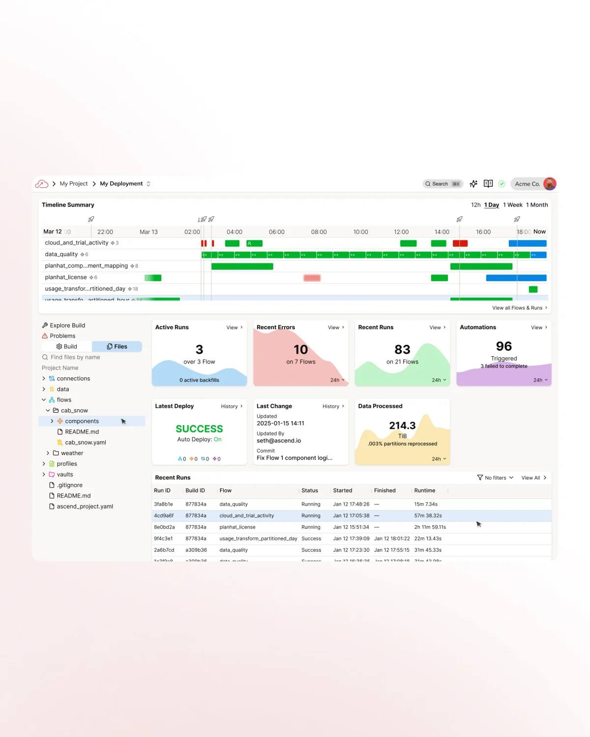Ascend.io workspace showing a data pipeline deployment timeline, recent runs, error summaries, and a file explorer with a clean, modern interface.