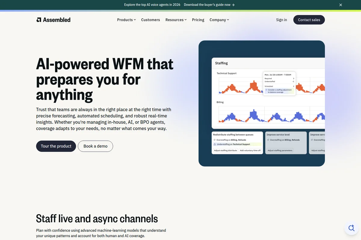 Assembled landing page hero showcasing an AI-powered workforce management dashboard with dynamic staffing charts and adjustment recommendations.
