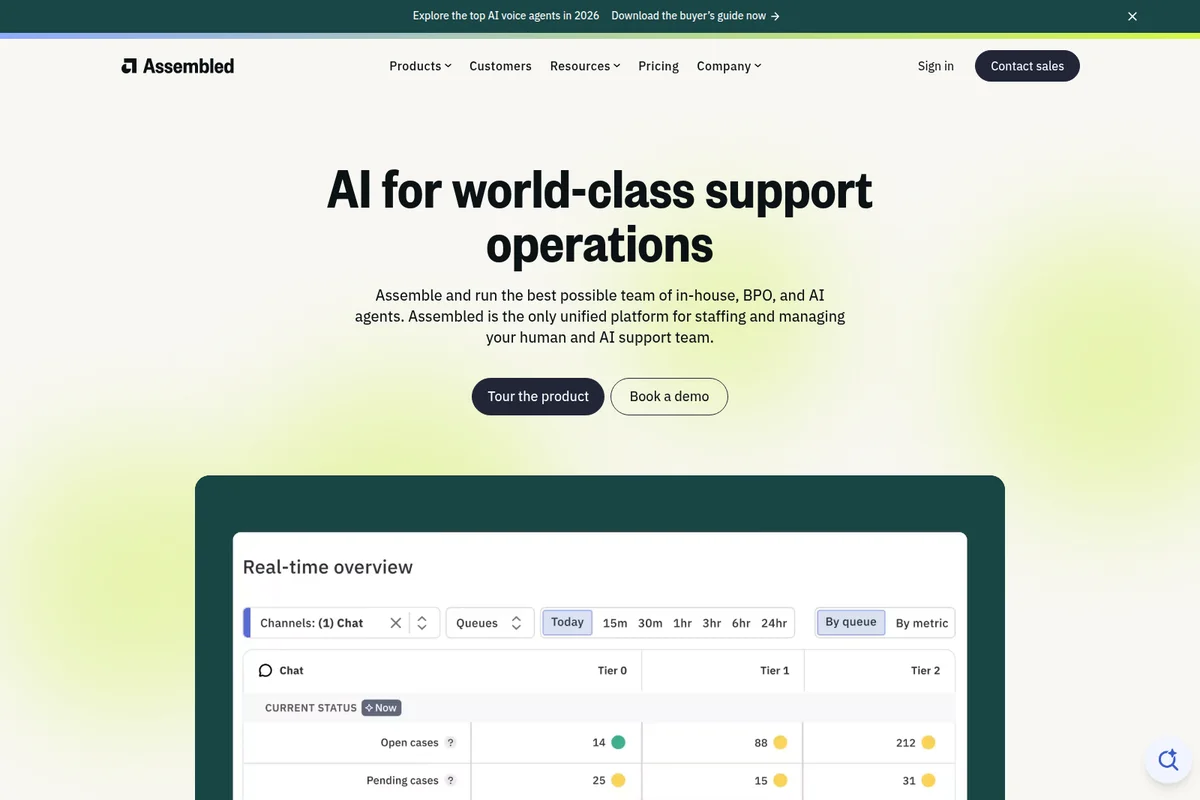 Assembled homepage showing a real-time support operations dashboard with current case metrics in a clean, modern interface.