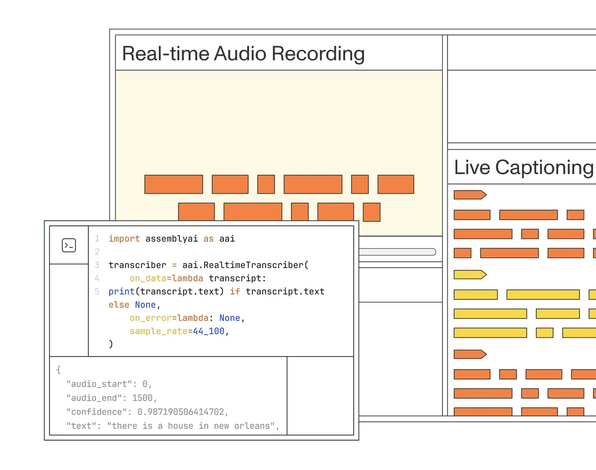 AssemblyAI feature-deep-dive showing real-time audio transcription with Python API, live captions, and JSON output in a multi-panel interface.
