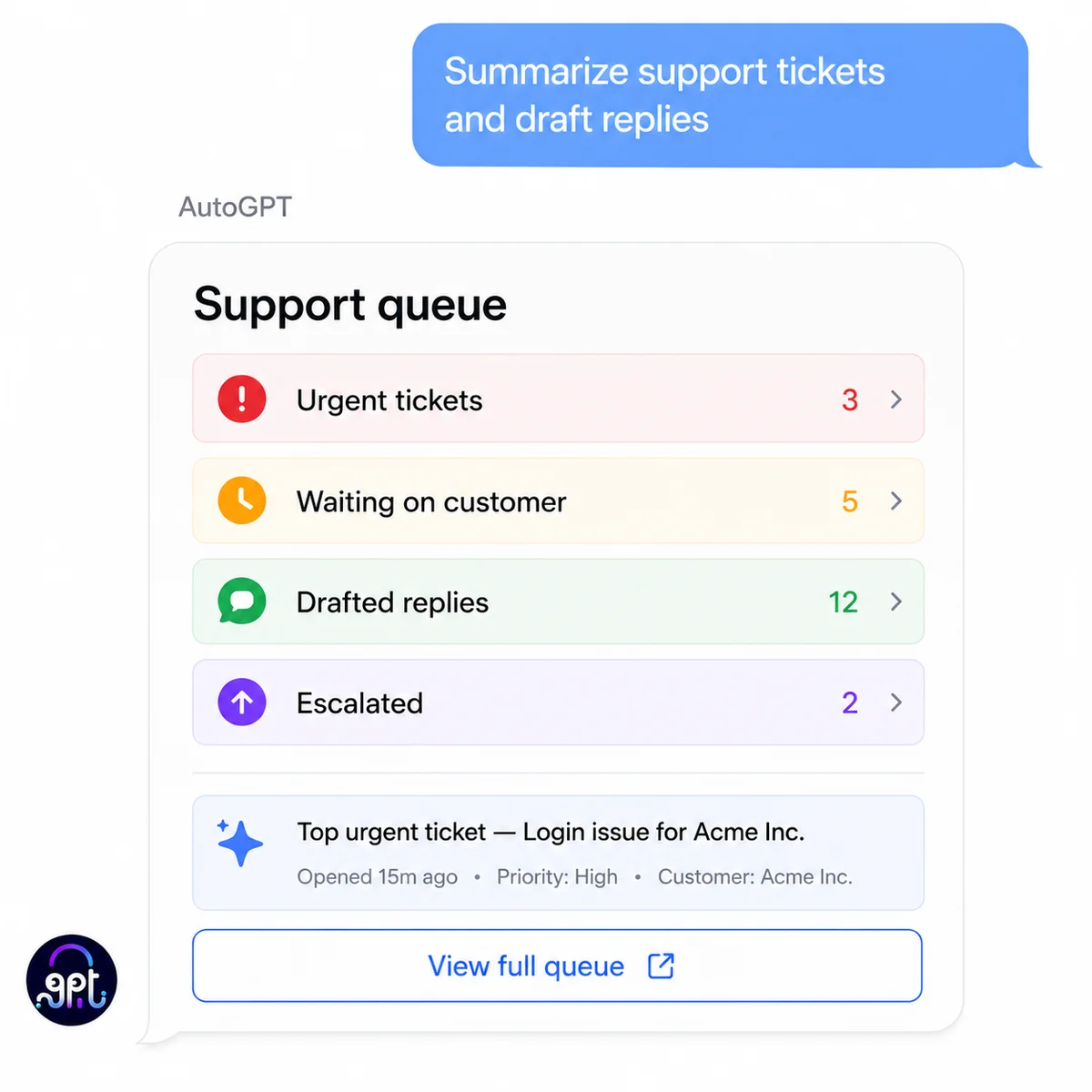 AutoGPT support queue dashboard showing AI-summarized tickets and urgent issues in a clean card UI.