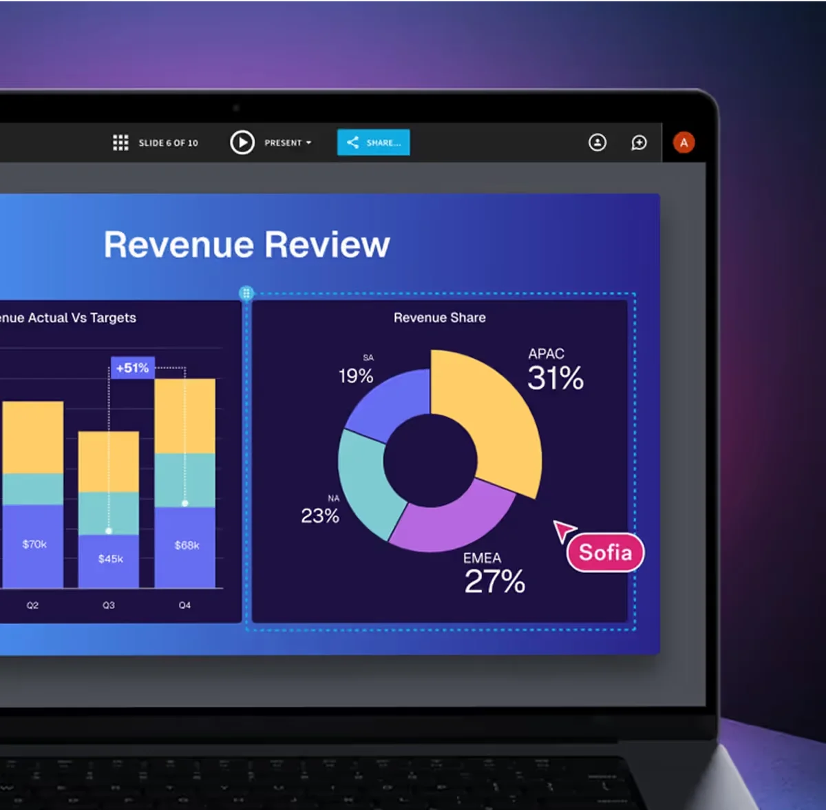 Beautiful.ai presentation workspace showing data visualization charts and a collaboration annotation in a modern dark-mode interface.