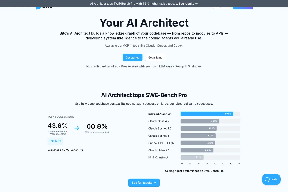 Bito's AI Architect feature page showing task success rate comparison with various AI models in a clean, professional interface.