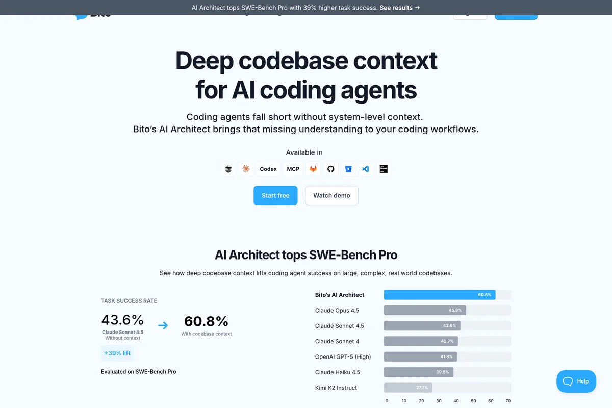 Bito's AI Architect homepage hero section displaying deep codebase context capabilities and superior task success rates on SWE-Bench Pro with a clean, modern interface.