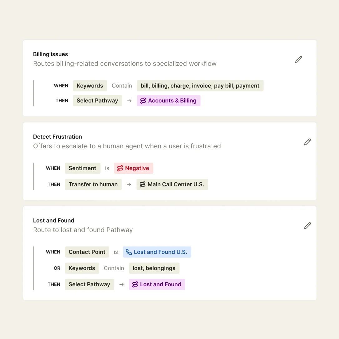 bland-ai workflow builder: automation rules for routing conversations, detecting sentiment, and escalating to humans.