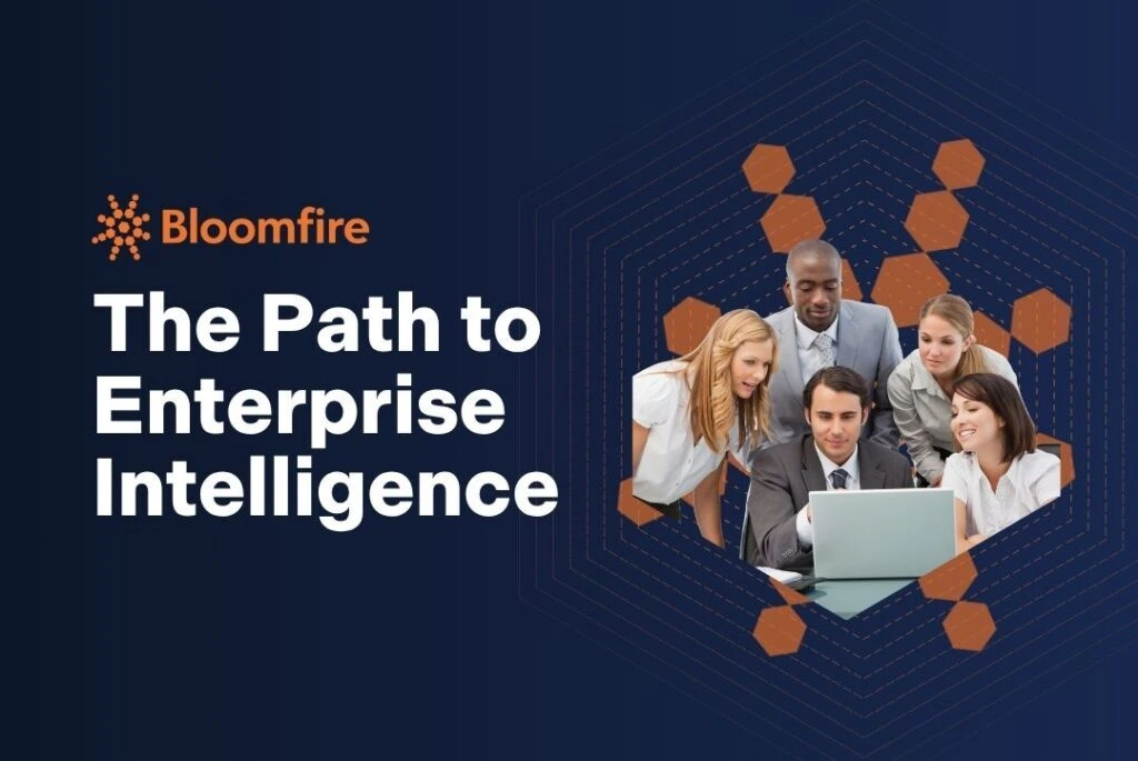 Bloomfire marketing banner showing a team collaborating around a laptop, promoting enterprise intelligence with a dark geometric design.