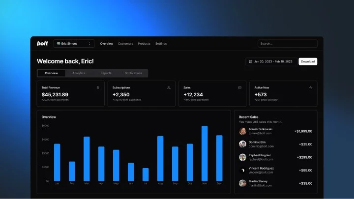 Bolt dashboard showing revenue, subscriptions, sales, and active users with a dark-mode interface.