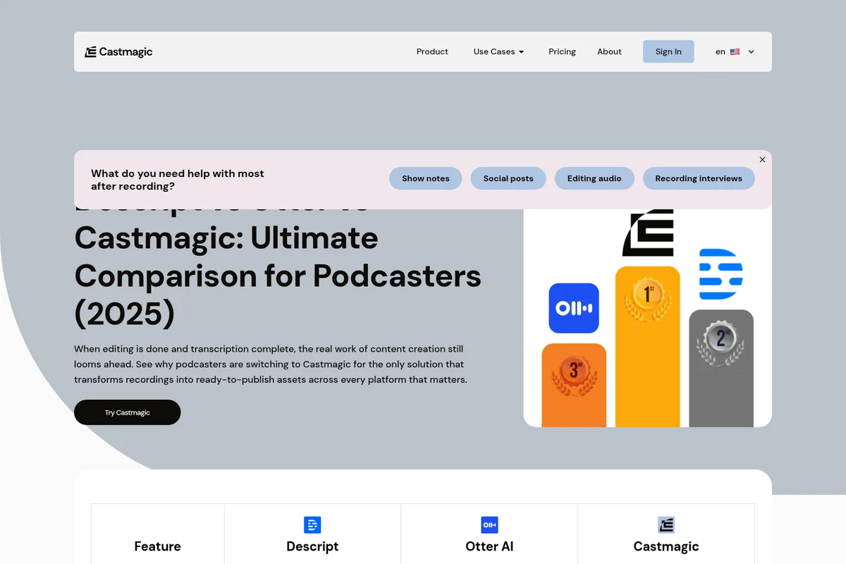 Castmagic comparison page demonstrating feature superiority against Descript and Otter AI, featuring an interactive prompt and competitive ranking graphic.