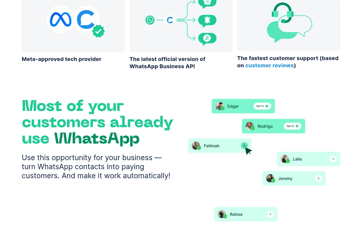 Chatfuel WhatsApp Business API page showing Meta approval, API features, and customer contact management with a clean, illustrative interface.