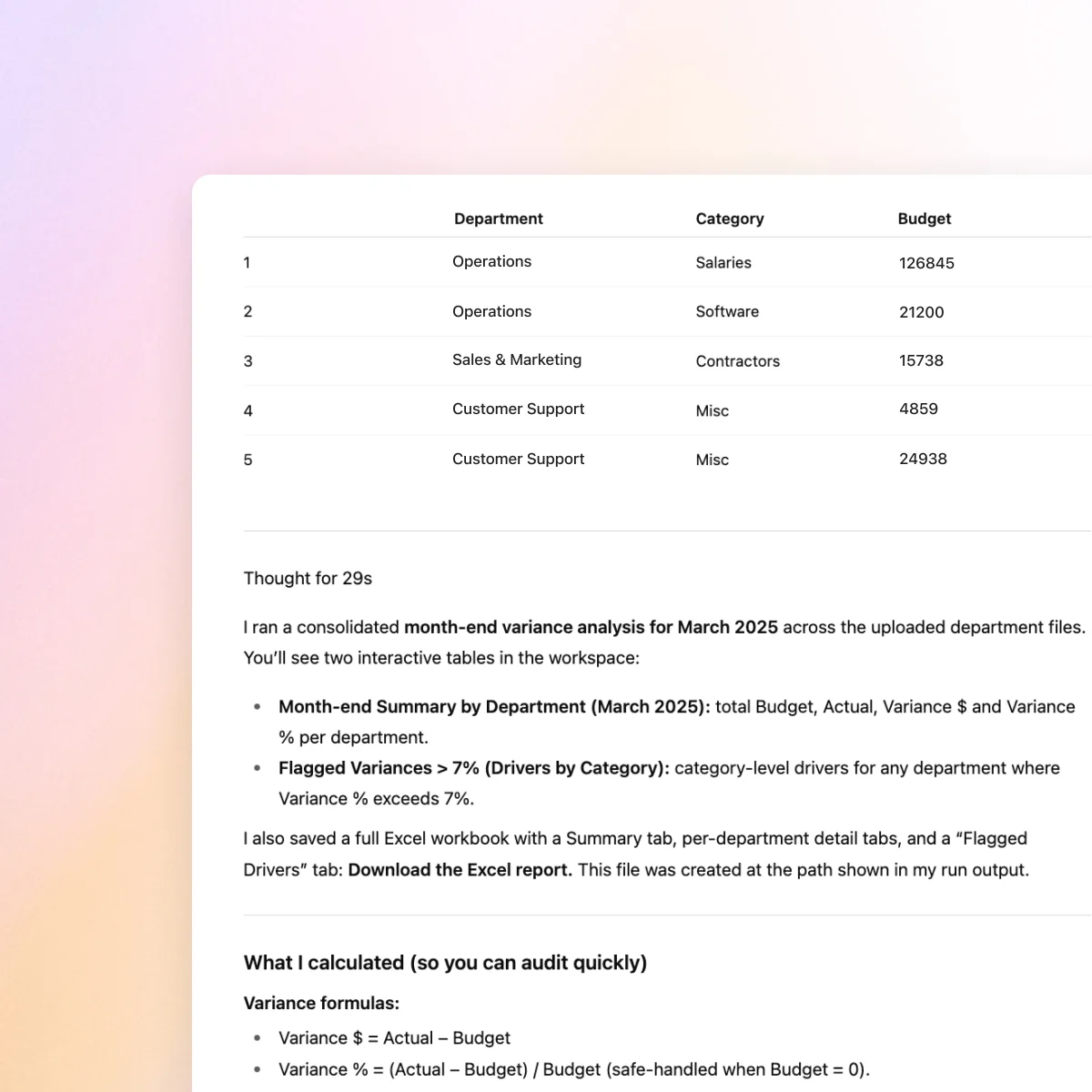ChatGPT workspace displaying month-end variance analysis with an interactive data table and detailed explanations in a professional light theme.