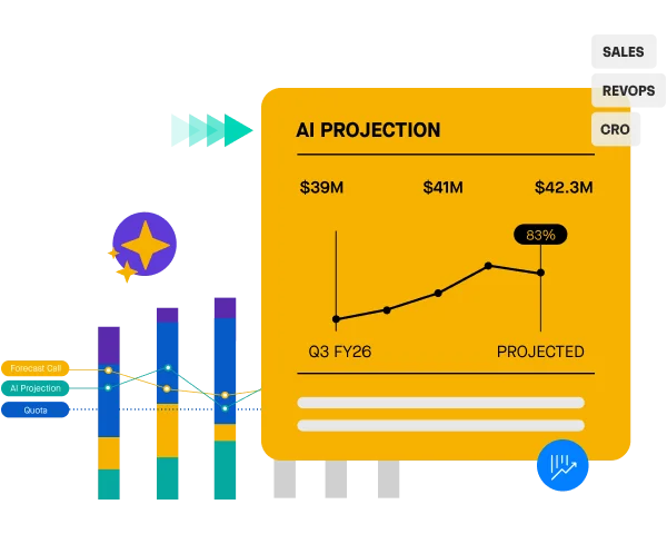 Clari AI projection dashboard showing sales, revops, and CRO forecasts with a modern, data-rich interface.