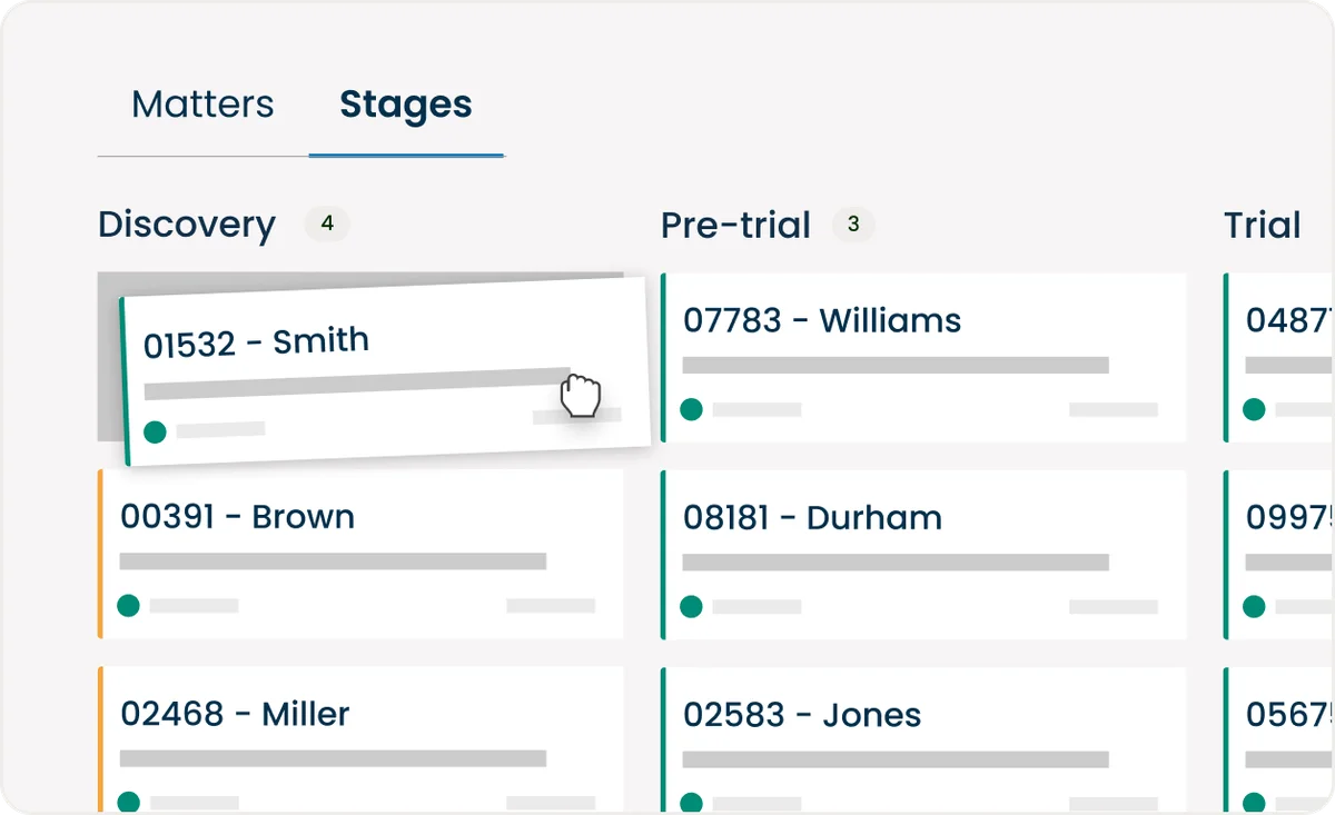 Clio stages board visualizing legal matters in Discovery, Pre-trial, and Trial phases, with a cursor poised to drag a case, presented in a clean, modern UI.