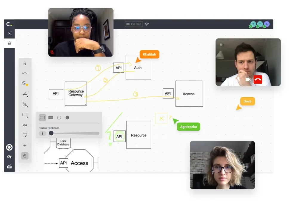 Codility collaborative whiteboard showing API architecture diagramming with integrated video calls and drawing tools.
