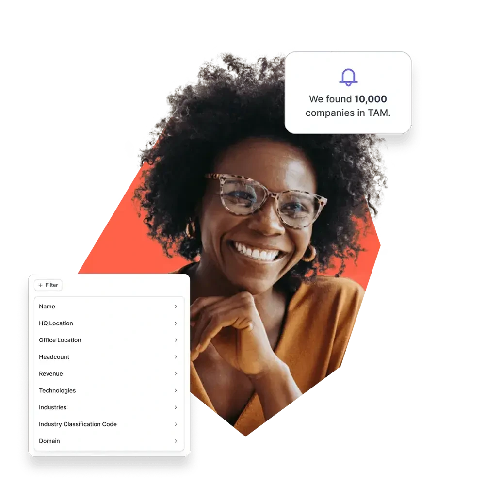 Cognism feature deep dive showing company filtering options and a notification of 10,000 companies found in TAM.