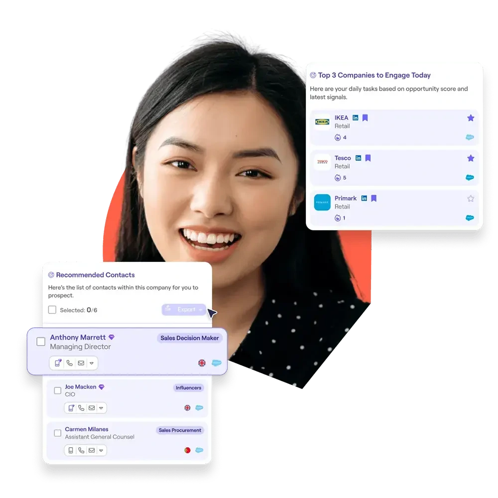 Cognism sales intelligence showing top companies and recommended contacts for prospecting with a modern UI.