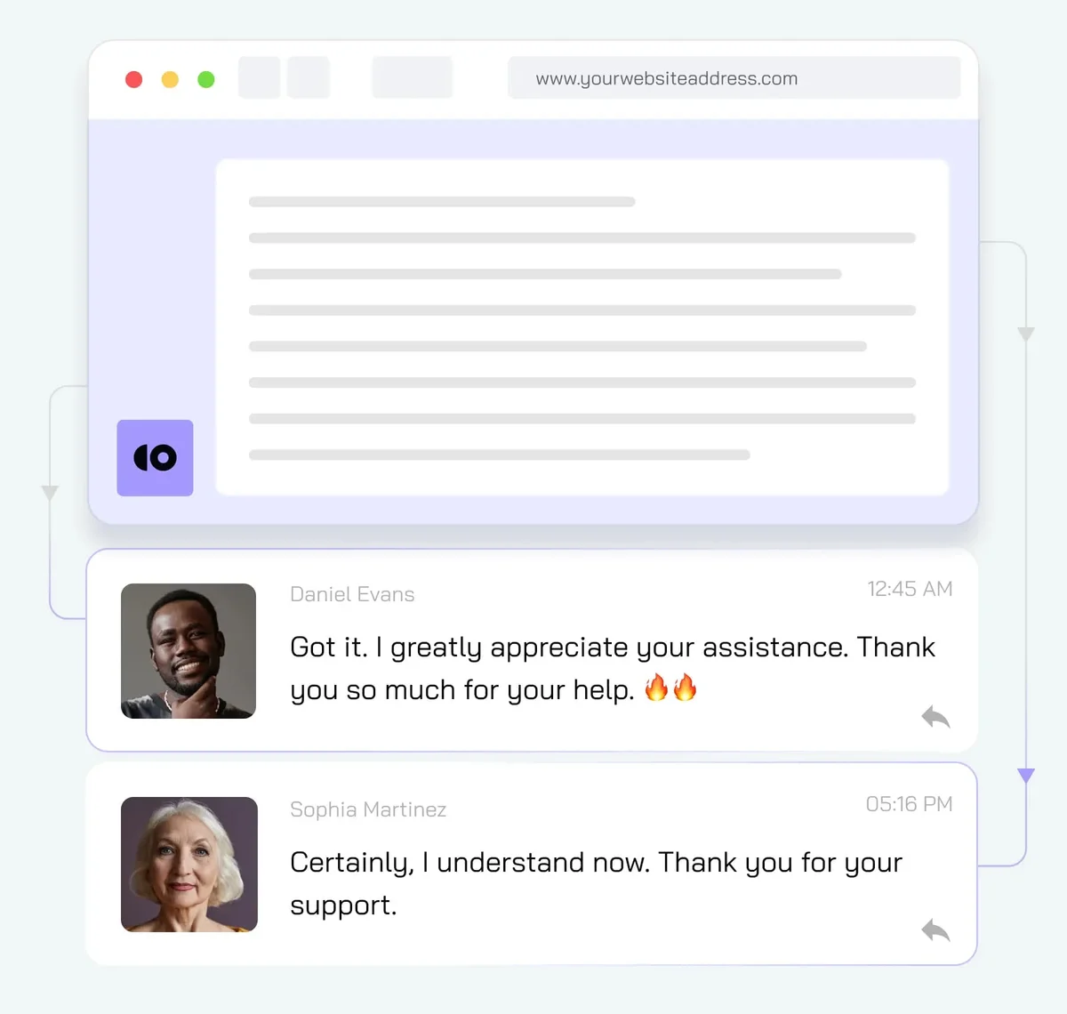 Cosupport-AI chat interface displaying positive customer feedback from Daniel Evans and Sophia Martinez in a clean, modern web browser.
