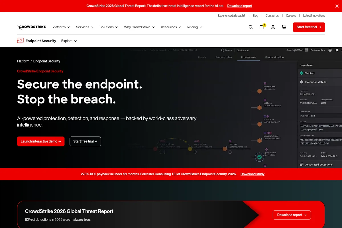 CrowdStrike Falcon Endpoint Security deep dive showing a blocked malware execution process tree with a dark-mode interface.