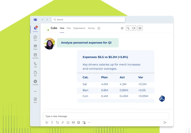 Cube conversational UI in Microsoft Teams showing personnel expense analysis with a clean, modern interface.