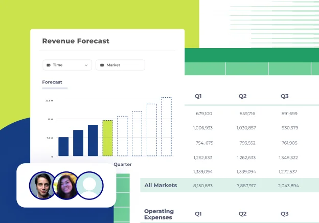 Cube analytics workspace showing a revenue forecast dashboard with a clean and modern UI for data visualization.