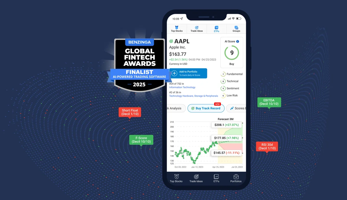 danelfin AI-powered trading app UI showing Apple (AAPL) stock data, an AI Score of 9 (Buy), and a 3-month forecast on a modern interface.
