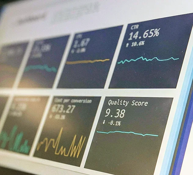 Analytics Dashboard workspace showing performance metrics like CTR, cost per conversion, and quality score, with trend charts in a dark-themed interface.