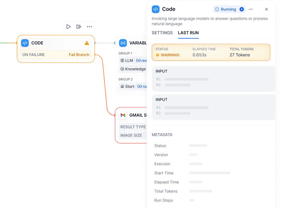 Dify workflow editor showing a 'Code' block with a warning status and a 'Fail Branch' path, displaying run metrics in a dark-themed detail panel.