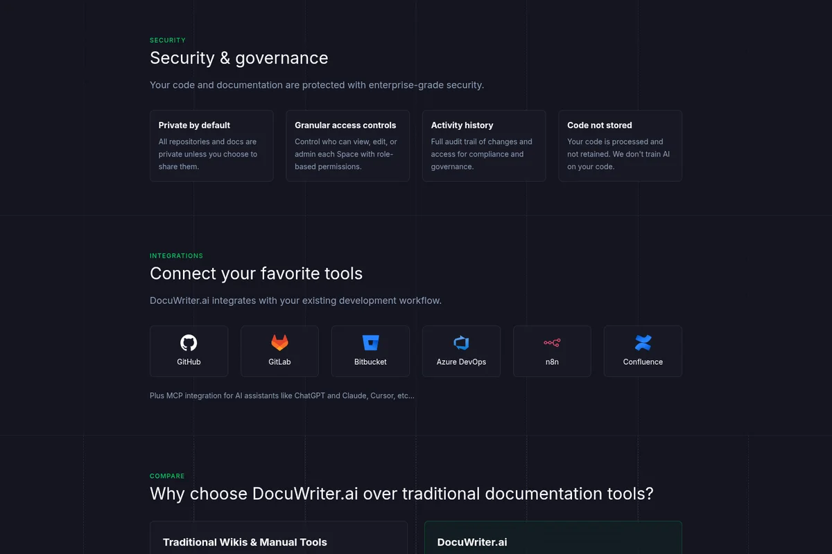 DocuWriter.ai features page showcasing security controls and popular development tool integrations in a dark-mode UI.