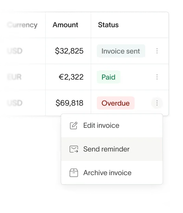 dualentry financial dashboard showing invoice statuses and an open action menu to 'Send reminder' for overdue entries.