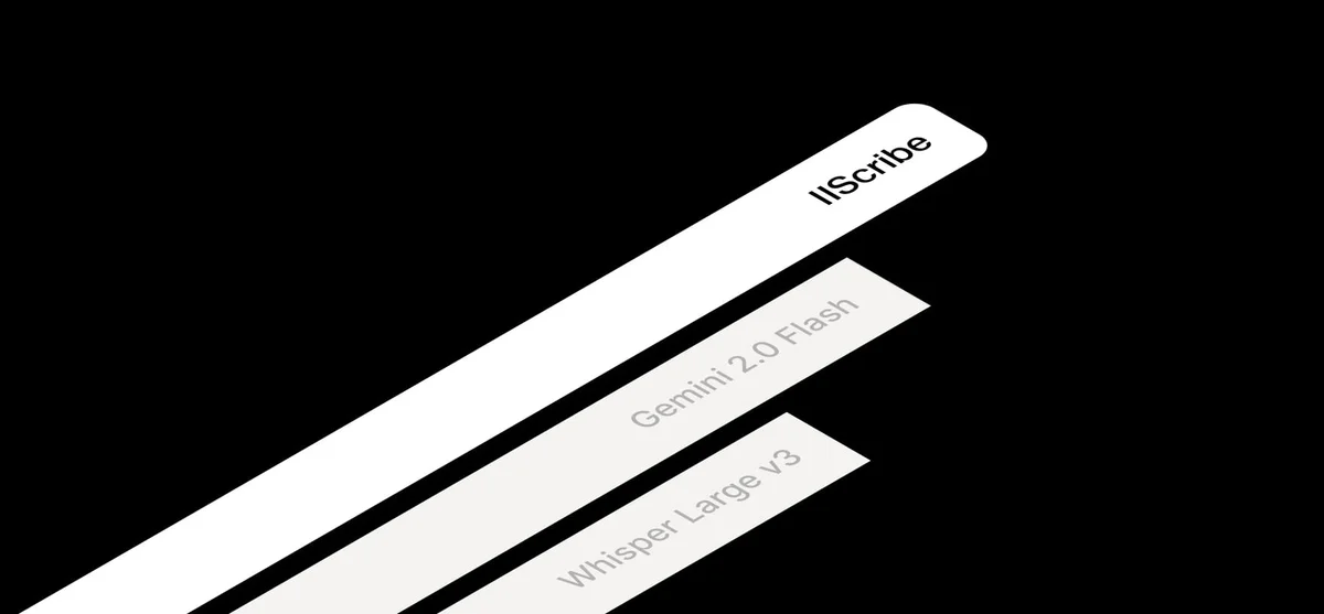 ElevenLabs showcasing available AI models 'iiScribe', 'Gemini 2.0 Flash', and 'Whisper Large v3' on sleek, angled white cards against a dark background, highlighting processing options.