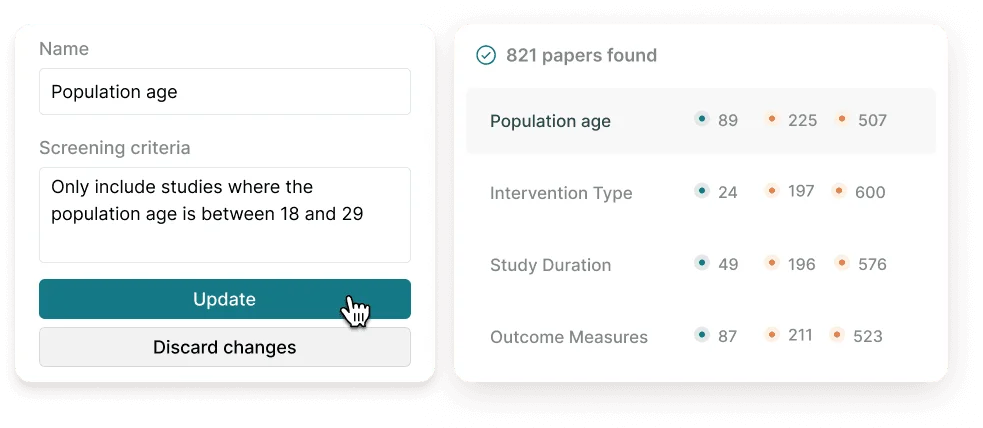 Elicit workspace UI showing a user updating population age screening criteria and real-time paper count summaries with a clean, modern interface.