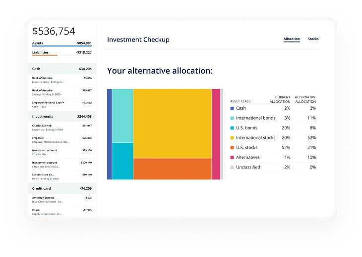 Empower financial dashboard showing an investment checkup with an asset allocation chart and detailed account balances in a clean, modern interface.