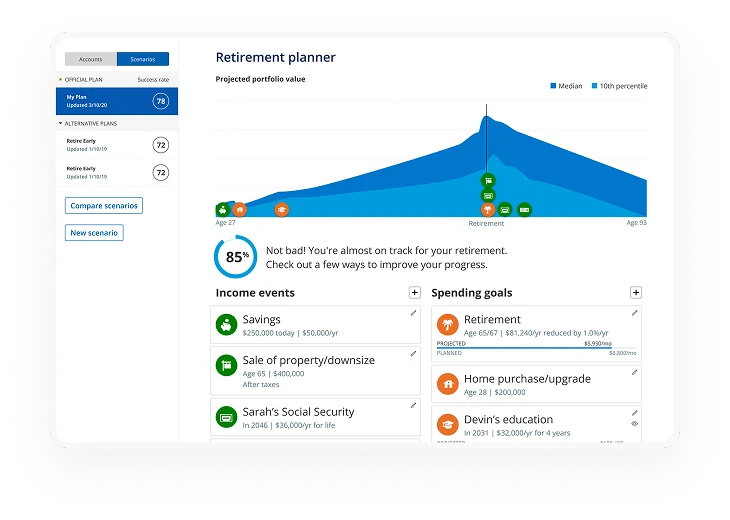 Empower retirement planner workspace showing projected portfolio value and financial goals with a clean, modern interface.