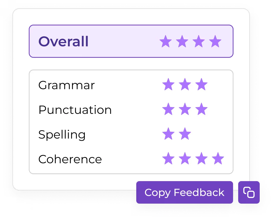 EssayGrader feedback panel displaying overall essay ratings and scores for grammar, punctuation, spelling, and coherence with a clean, modern interface.