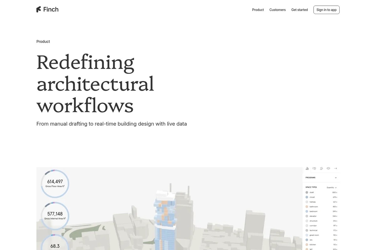 Finch architectural design platform showing a 3D building model with live data metrics and space type breakdown.