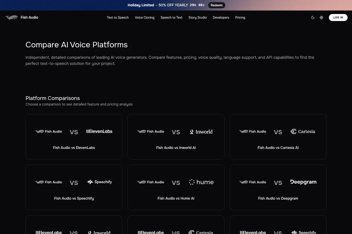 Fish Audio platform comparison overview showing multiple AI voice platforms side-by-side against Fish Audio in a dark-mode layout.