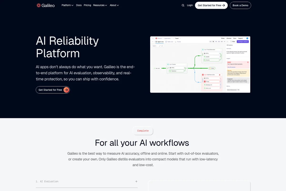 Galileo AI workspace showing an AI reliability workflow graph with monitoring insights in a dark-themed interface
