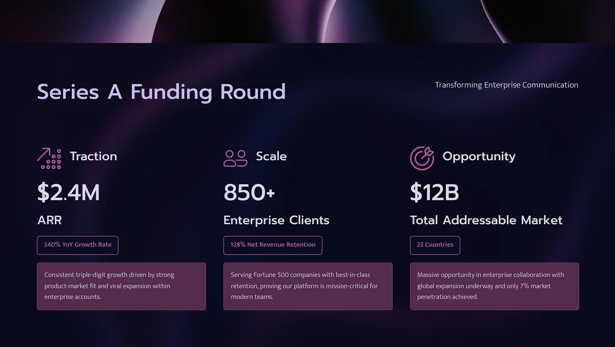 Gamma Series A Funding Round presentation slide detailing traction, scale, and market opportunity metrics with a dark aesthetic.