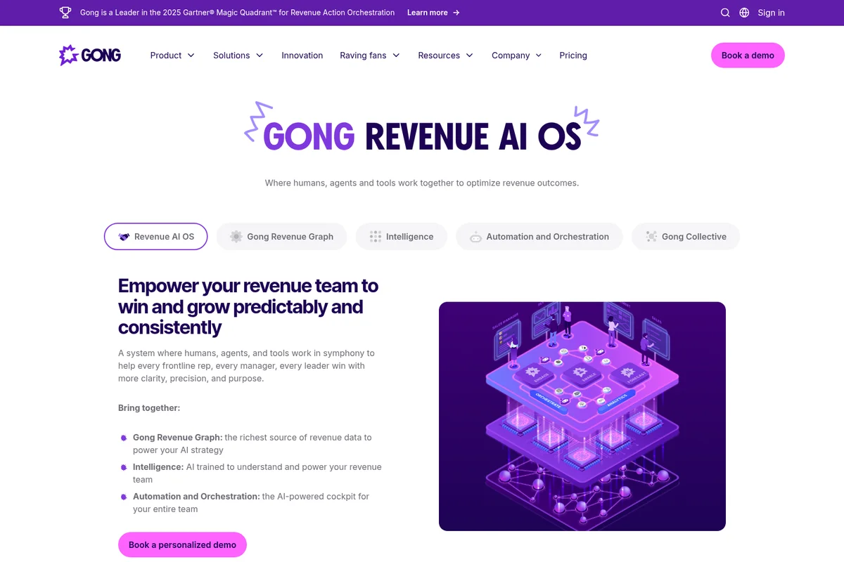 Gong Revenue AI OS platform page showing the system architecture with interconnected modules and core capabilities.