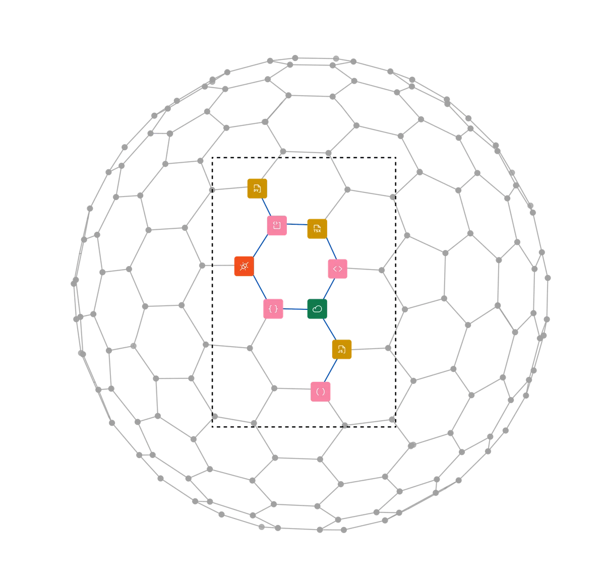 Greptile conceptual diagram illustrating interconnected code components and services within a wireframe network.