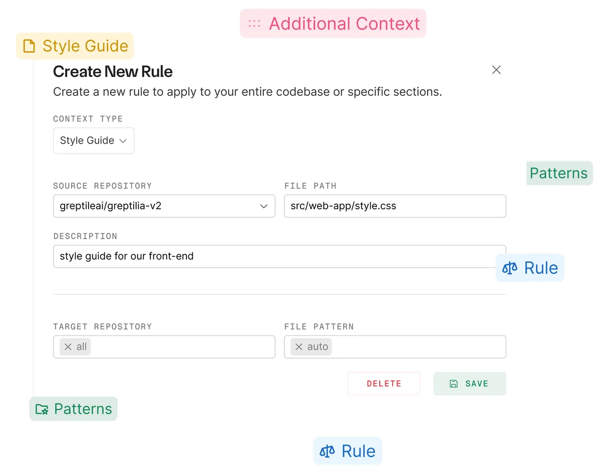 Greptile's Create New Rule modal for defining code style guide analysis based on source repositories and file patterns.